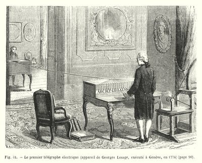 Der erste elektrische Telegraph, Gerät von Georges Lesage, ausgeführt in Genf, 1774 von European School