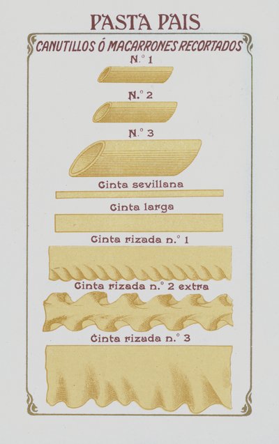 Pasta (Farblithographie) von European School
