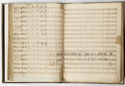 Manuskriptpartitur von "Ein Sommernachtstraum" von Felix Mendelssohn von Felix Bartholdy Mendelssohn