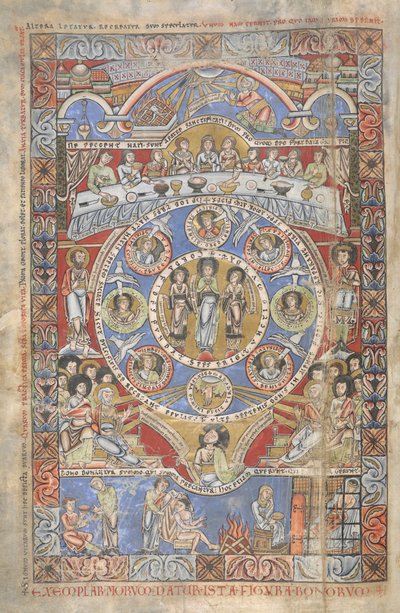 Add. 17738, f.3v Exegese der Anfangsverse des Buches Hiob, Illustration aus 