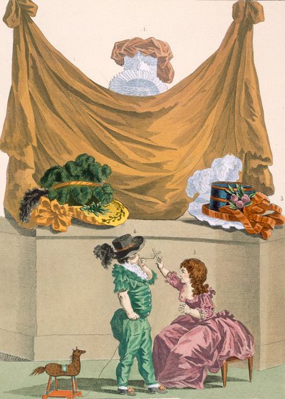 Hüte und Kinderkleidung, graviert von Dupin, Platte Nr. 321 aus 