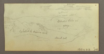 Kamelstudien, 21.–22. Februar 1868 von Frederic Edwin Church