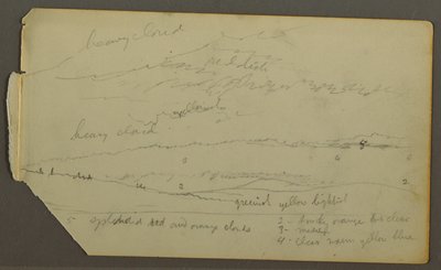 Wolkenstudie über Hügeln, möglicherweise 1857–58 von Frederic Edwin Church