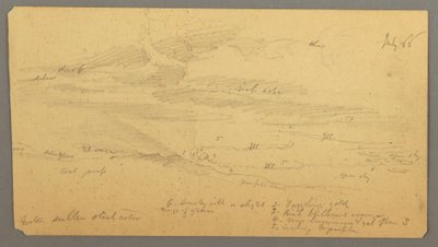 Himmelsstudie über Kamm, Juli 1866 von Frederic Edwin Church