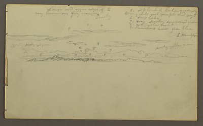 Himmelsstudie, möglicherweise 1857–58 von Frederic Edwin Church