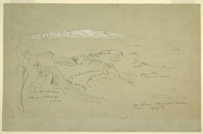 Berg Libanon zwischen Yafoof und Baalbek von Frederic Edwin Church
