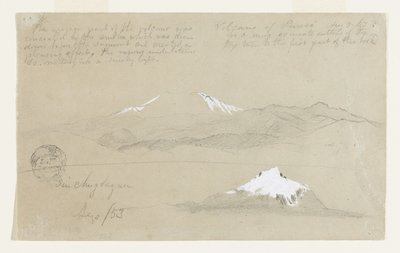 Ansichten des Puresé-Vulkans, Kolumbien und des Mt. Sincholagua, Ecuador von Frederic Edwin Church