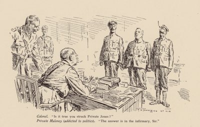 Soldat wegen Schlags eines Kameraden angeklagt von Frederick Henry Townsend
