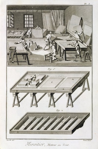 Eine Spiegelmacherwerkstatt und Werkzeuge, aus der Encyclopedie des Sciences et Metiers von Denis Diderot (1713-84) veröffentlicht ca. 1770 von French School