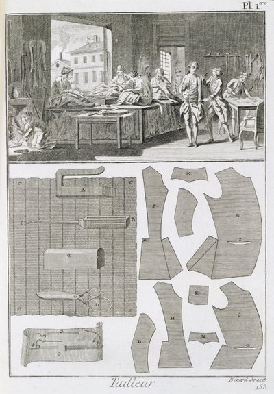 Eine Schneiderwerkstatt und Muster, aus der Encyclopedie des Sciences et Metiers von Denis Diderot (1713-84) veröffentlicht ca. 1770 von French School