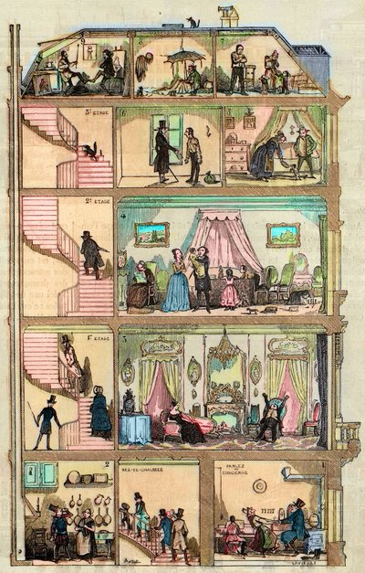 Unterkunft in Paris - Querschnitt eines Pariser Hauses 1885 - Querschnitt eines Pariser Hauses in Paris - Querschnitt eines Pariser Hauses 1885 - Querschnitt eines Pariser Hauses in Paris - Querschnitt eines Pariser Gebäudes (Haussmannien) von French School