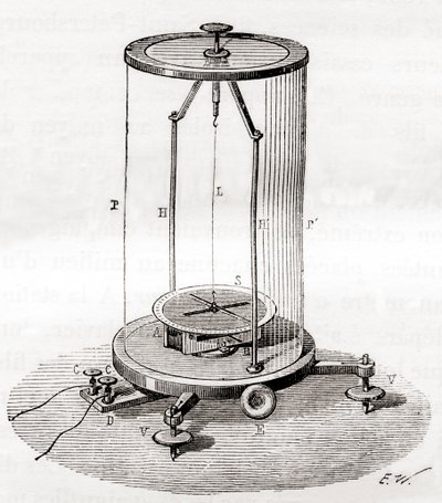Ein früher Galvanometer, eine Art Amperemeter, ein Messinstrument zur Messung des elektrischen Stroms in einem Stromkreis, aus Les Merveilles de la Science, veröffentlicht um 1870 von French School