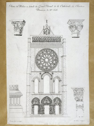 Architektur: Ansicht des großen Portals der Kathedrale von Chartres - Denkmal des 12. Jahrhunderts, Platte des 19. Jahrhunderts von French School