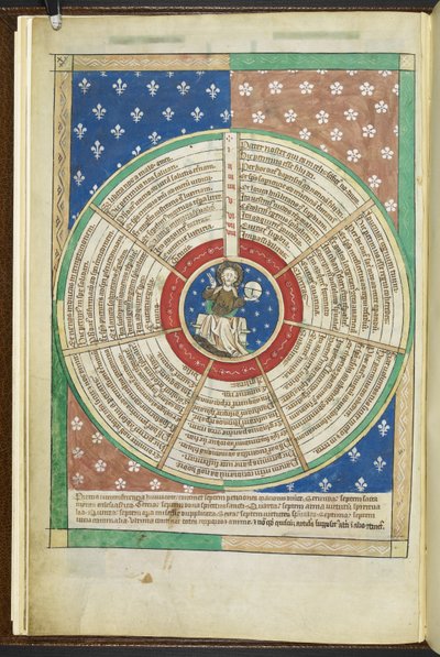 Rad der sieben Bitten des Vaterunsers, aus dem Howard Psalter von French School