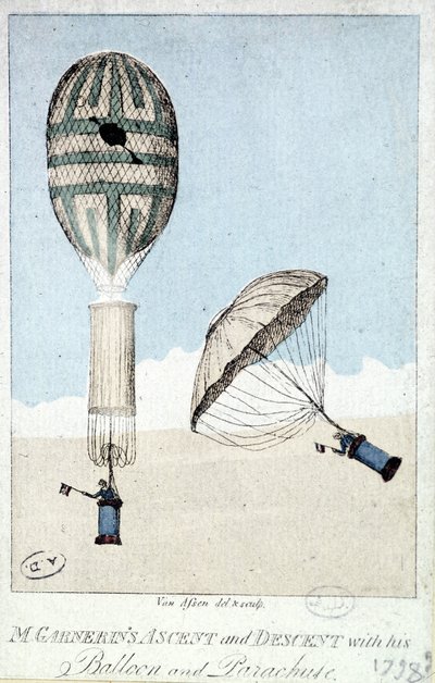 Aufstieg und Abstieg von Garnerin mit Ballon und Fallschirm von French School