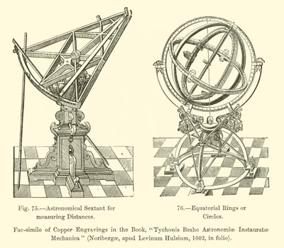 Astronomisches Sextant zur Messung von Entfernungen, Äquatorialringe oder Kreise (Gravur) von French School