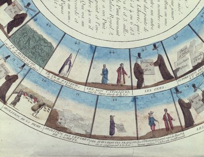 Brettspiel basierend auf der Französischen Revolution, ca. 1790 von French School