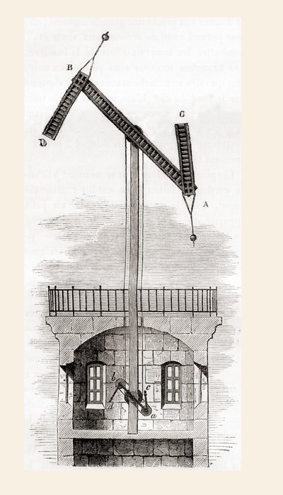 Chappes Telegrafensystem, aus 