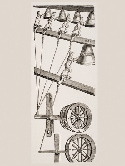Glockenspiel der Uhr von St. Lambert in Lüttich, Belgien, aus Le Moyen Age et La Renaissance von Paul Lacroix (1806-84) veröffentlicht 1847 von French School