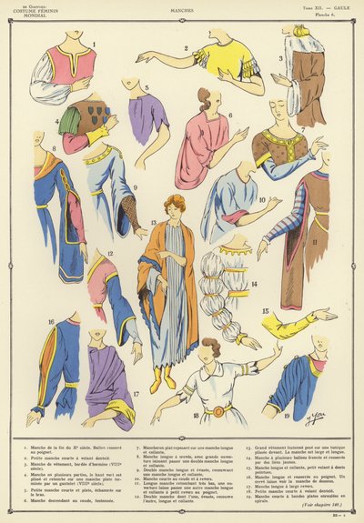Kostüm Feminin Mondial von French School