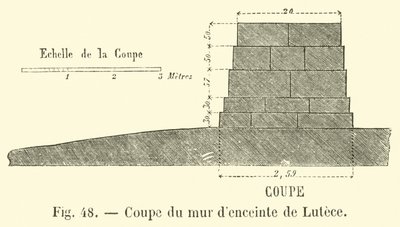 Schnitt der Stadtmauer von Lutetia (Gravur) von French School