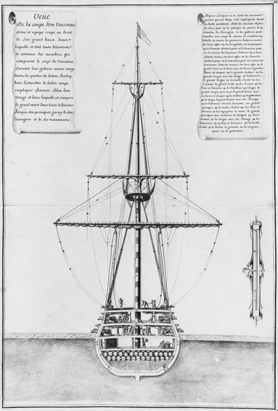 Querschnitt in der größten Breite eines bewaffneten und ausgestatteten Schiffes, Illustration aus dem Atlas de Colbert, Tafel 44 von French School