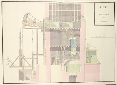 Querschnitt einer Dampfmaschine zur Wasserförderung aus Minen, ca. 1760 von French School
