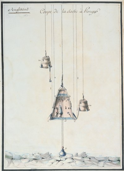 Querschnittszeichnung einer Taucherglocke, 1785 von French School