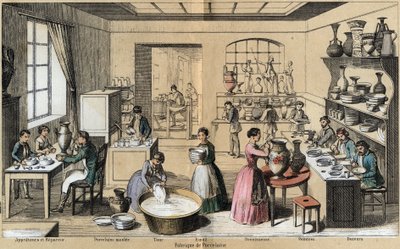 Beschreibung der verschiedenen Herstellungsstufen und Verwendungen von Ton: Ansicht einer Werkstatt mit Aktivitäten wie Reparatur, Bräunen, Vergolden, Malen, Drehen, Formen und Emaillieren. Tafel „Der Ton und seine Produkte“ in „Die lehrreichen Erholungen“ von French School
