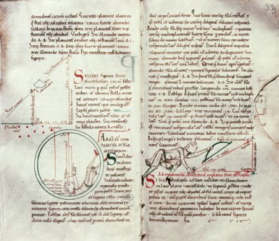 Diagramme von Messungen und Text von French School
