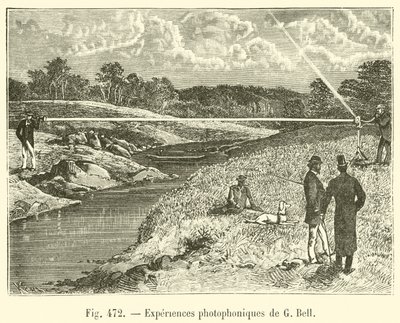 Photophonische Experimente von G. Bell von French School
