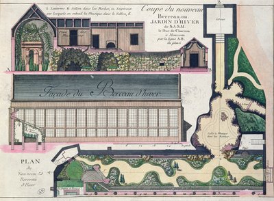 Fassade des Winterlaubens (das Gewächshaus im Parc Monceau) von French School