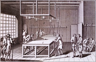 Form des Billards, gespielt in Frankreich, Mitte des 18. Jahrhunderts von French School