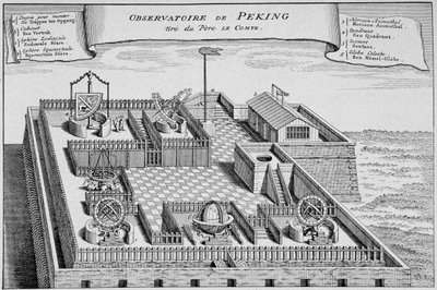 Ehemaliges chinesisches Observatorium in Peking - basierend auf einem Kupferstich aus „Die Geschichte der Reisen“ von 1747 von French School