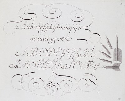 Französische Kalligraphie: „Les vrays principes de l