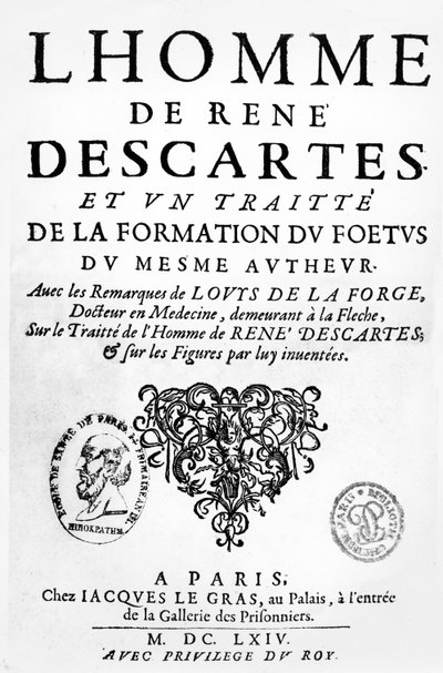 Frontispiz von Descartes