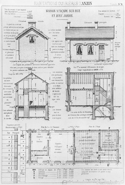 Arbeiterhäuser in Anzin, Tafel 9 aus Les habitations ouvrieres en tous pays, Situation en 1878, Avenir von Emile Muller und Emile Cacheux, Paris, veröffentlicht 1879 von French School