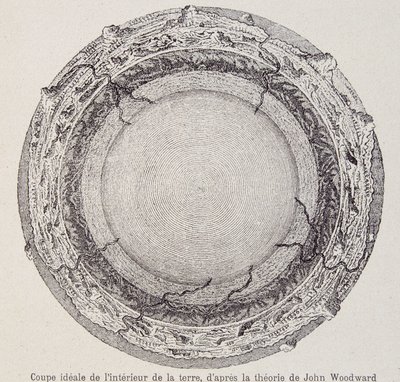 Idealer Schnitt durch das Innere der Erde, nach der Theorie von John Woodward - aus einem Kupferstich von 1735 von French School