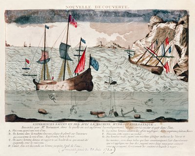 Erfindung von Sieur Freminet eines Systems zur Luftrecycling und zum Atmen unter Wasser, 1784 von French School