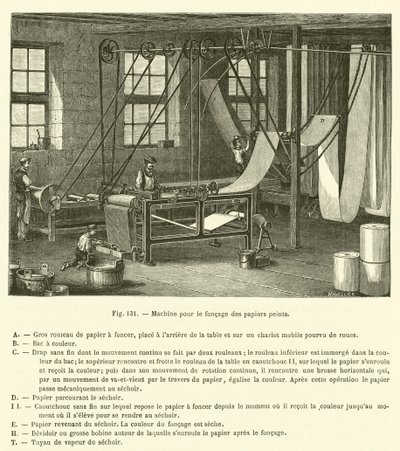 Maschine zum Prägen von Tapeten von French School