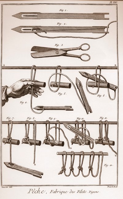 Herstellung eines Fischernetzes - Enzyklopädie oder Wörterbuch der Wissenschaften, Künste und Berufe von Denis Diderot (1713-1784) und Jean d
