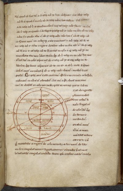 Sammlung von Werken über Computus und Astronomie, Royal MS 13 A XI von French School