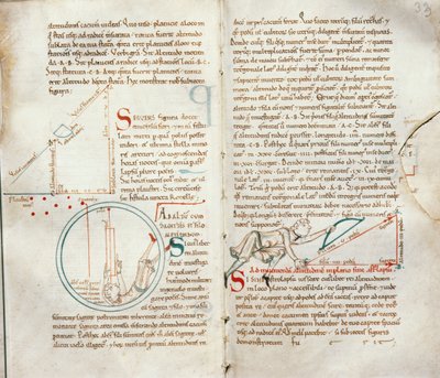 Ms 235 f.32 & 33 Geometrie, aus einem Traité d
