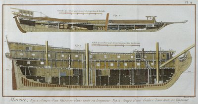 Marine, Längsschnitte eines Schiffes und einer Galeere, Illustration aus der Encyclopedie des Sciences et Metiers von Denis Diderot, graviert von Robert Benard, veröffentlicht um 1770 von French School