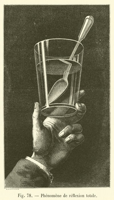 Phänomen der Totalreflexion von French School