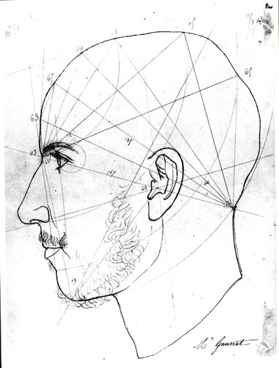 Phrenologische Studie, aus einem Manuskript von Doktor Philippe Jean Pelletan von French School