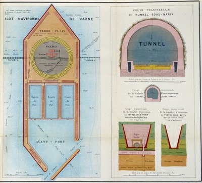 Pläne des „Memoire über die Pläne des neuen Projekts eines Unterwassertunnels zwischen England und Frankreich, präsentiert auf der Weltausstellung 1867“ von M.A. Thomé de Gamond von French School