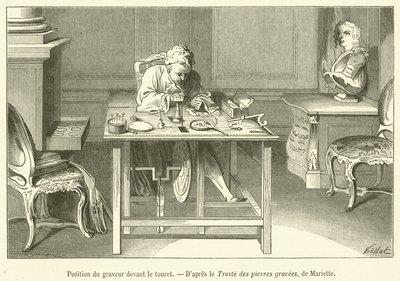 Position des Graveurs vor dem Schleifstein von French School
