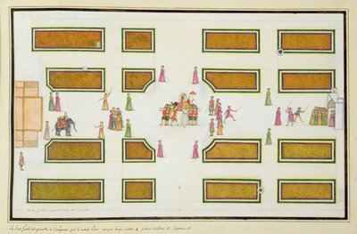 Präsentation von Gentil durch Nawab Shuja ud-Daula an Kaiser Shah Alam im Angur Bagh aus dem Gentil-Album, veröffentlicht 1774 von French School