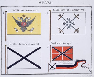 Russische Flaggen, aus einem französischen Flaggenbuch, ca. 1819 von French School